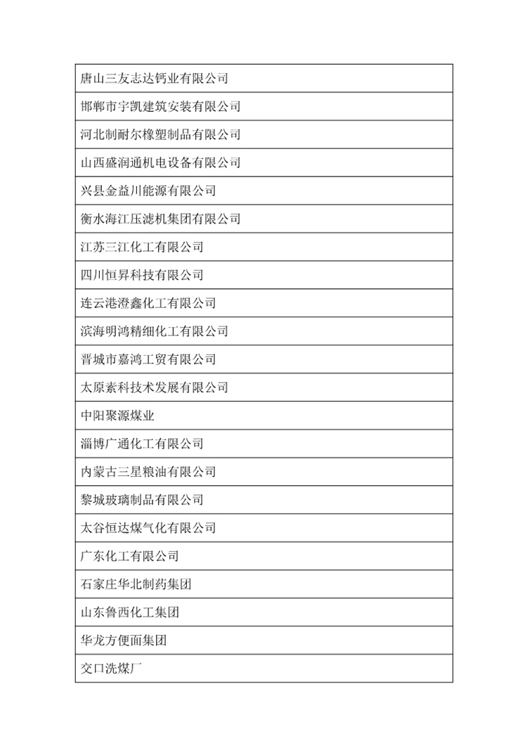 大凱環保銷售業績 (3)