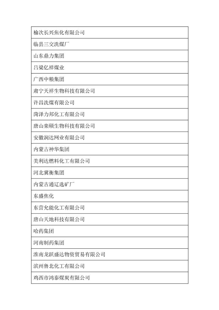 大凱環保銷售業績 (4)