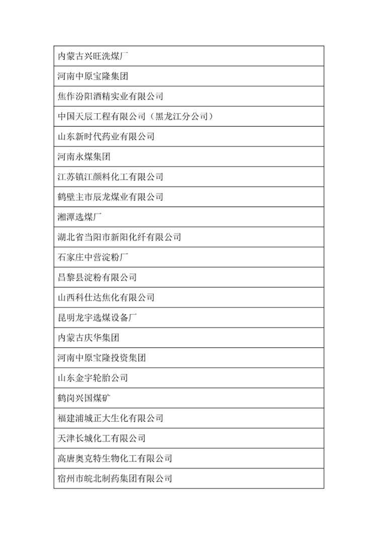 大凱環保銷售業績 (5)