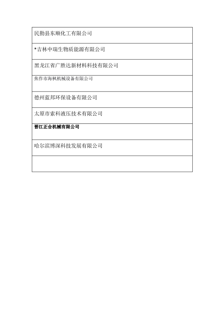 大凱環保銷售業績 (8)